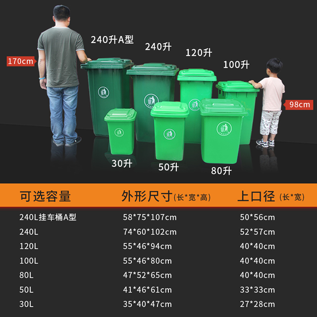 垃圾桶升數
